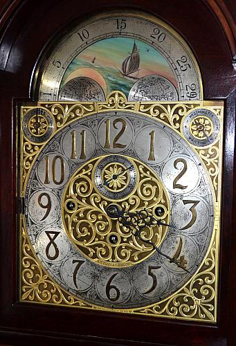 Clock Dial, Grand Rapids Clock and Mantel Co.